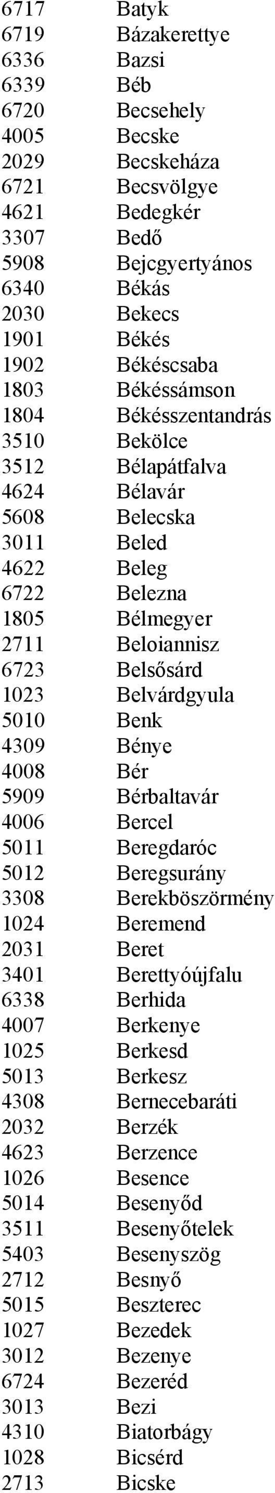 Belvárdgyula 5010 Benk 4309 Bénye 4008 Bér 5909 Bérbaltavár 4006 Bercel 5011 Beregdaróc 5012 Beregsurány 3308 Berekböszörmény 1024 Beremend 2031 Beret 3401 Berettyóújfalu 6338 Berhida 4007 Berkenye