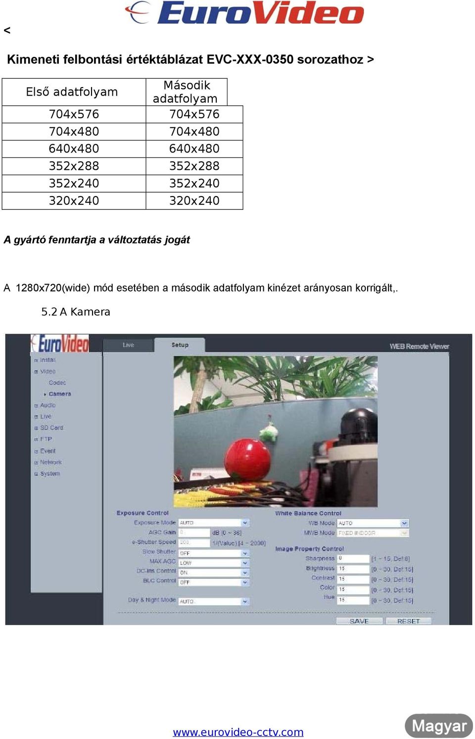 704x480 640x480 352x288 352x240 320x240 A gyártó fenntartja a változtatás jogát A