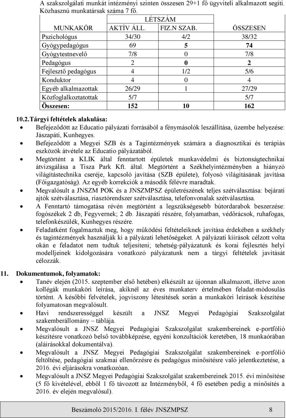 Közfoglalkoztatottak 5/7 5/7 Összesen: 152 10 162 10.2.Tárgyi feltételek alakulása: Befejeződött az Educatio pályázati forrásából a fénymásolók leszállítása, üzembe helyezése: Jászapáti, Kunhegyes.