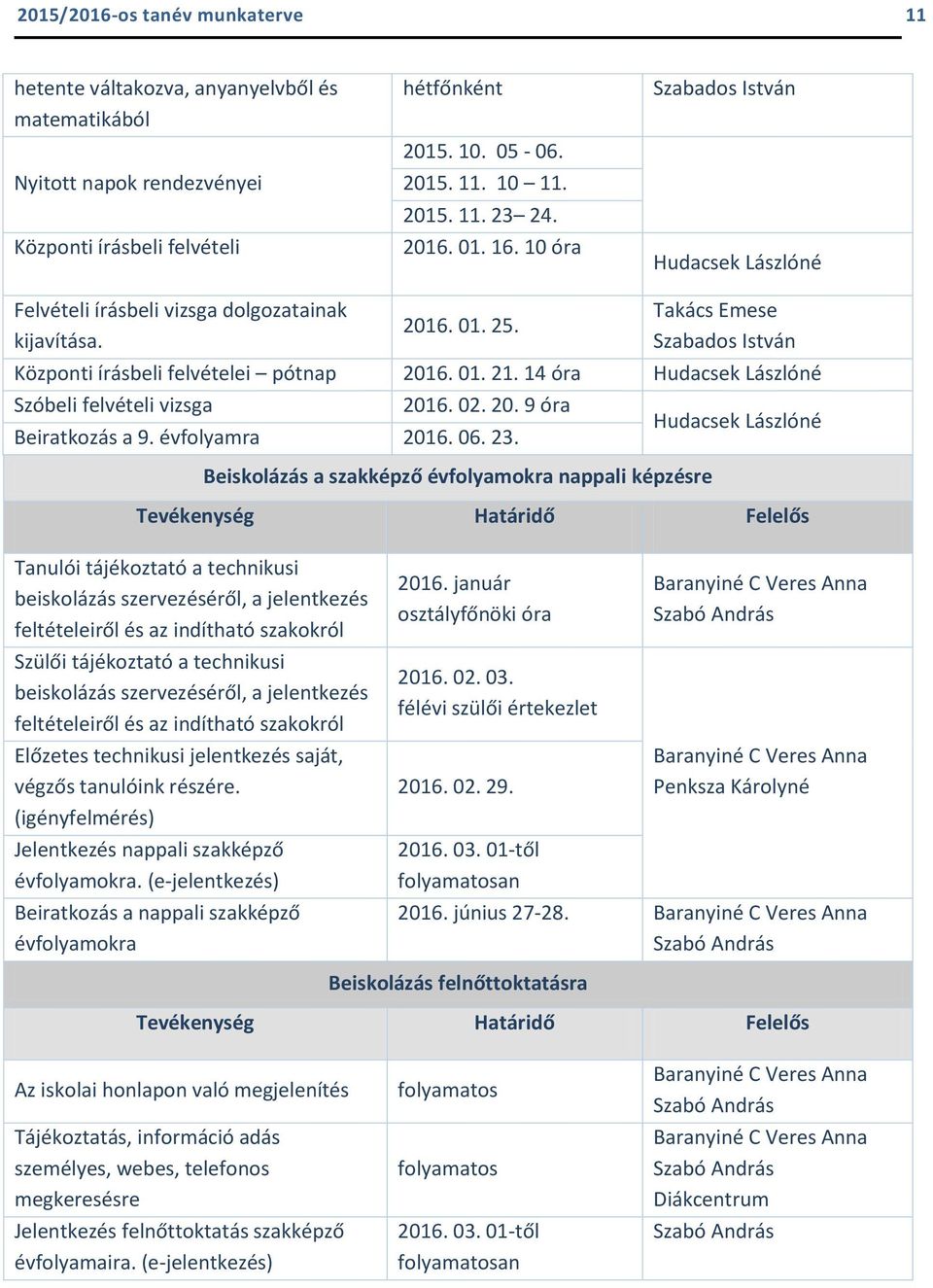 14 óra Szóbeli felvételi vizsga 2016. 02. 20. 9 óra Beiratkozás a 9. évfolyamra 2016. 06. 23.