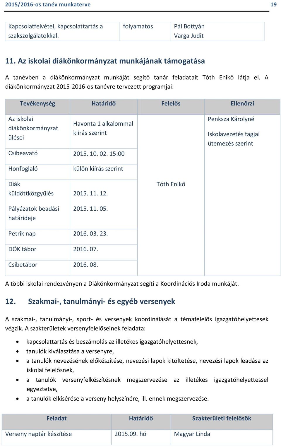 A diákönkormányzat 2015-2016-os tanévre tervezett programjai: Tevékenység Határidő Felelős Ellenőrzi Az iskolai diákönkormányzat ülései Havonta 1 alkalommal kiírás szerint Csibeavató 2015. 10. 02.