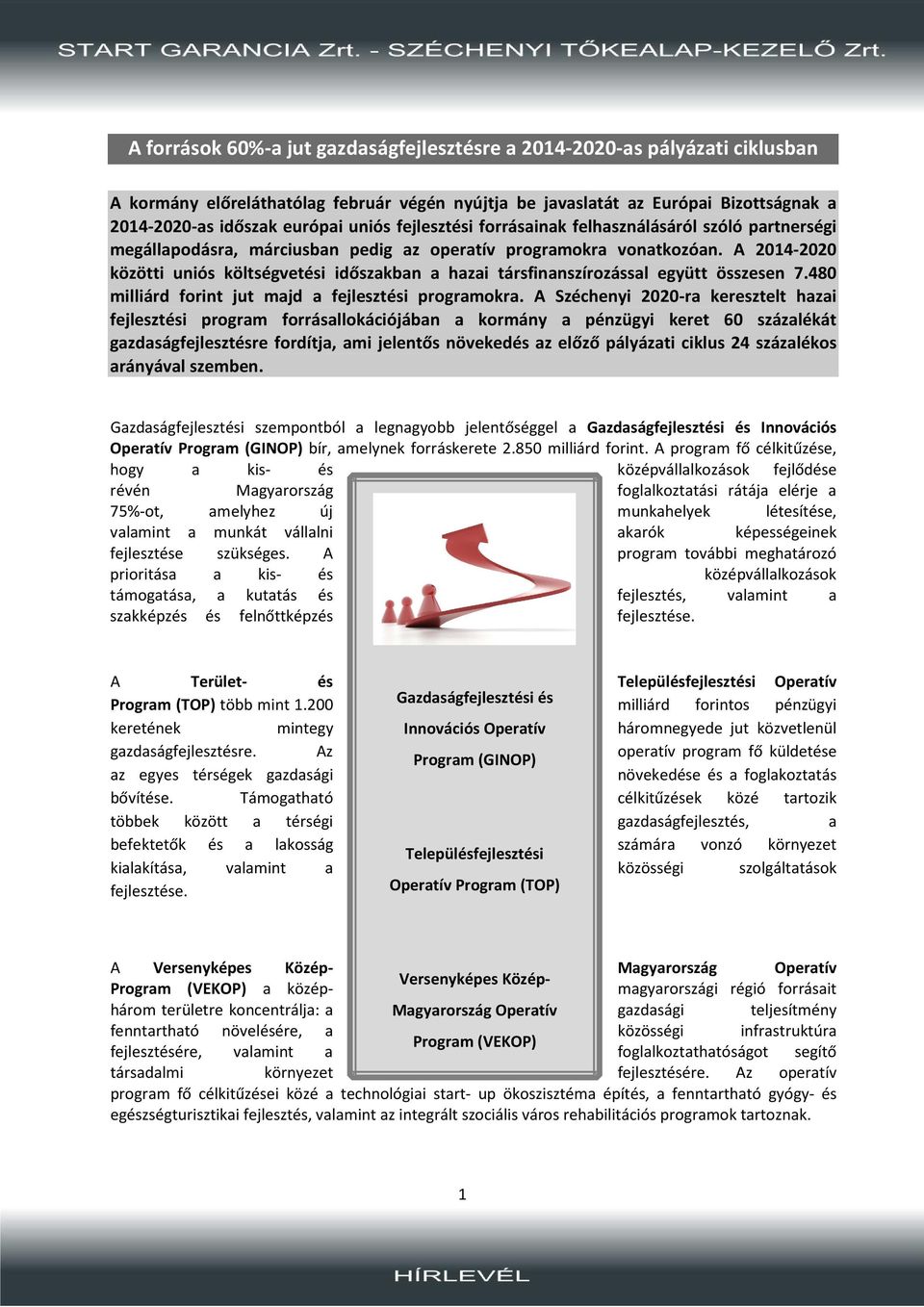 A 2014-2020 közötti uniós költségvetési időszakban a hazai társfinanszírozással együtt összesen 7.480 milliárd forint jut majd a fejlesztési programokra.