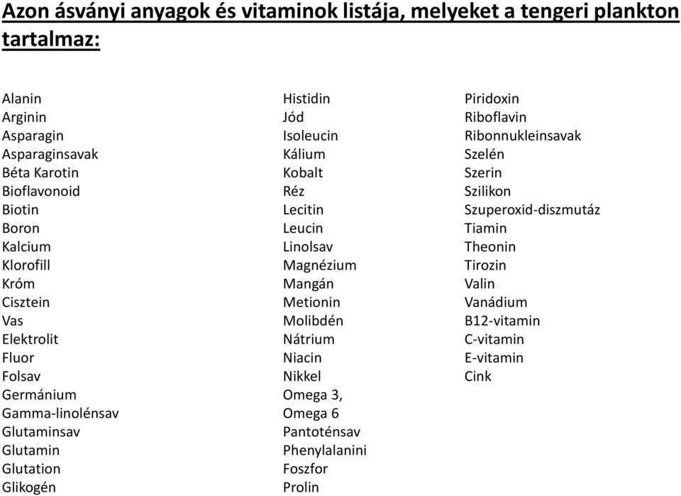 Kalcium Linolsav Theonin Klorofill Magnézium Tirozin Króm Mangán Valin Cisztein Metionin Vanádium Vas Molibdén B12-vitamin Elektrolit Nátrium C-vitamin