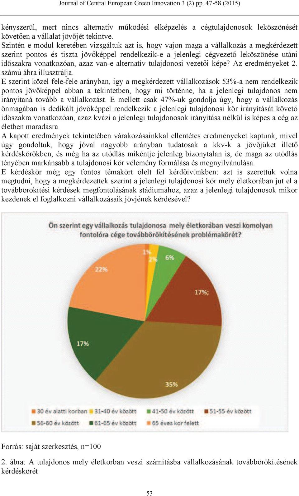 vonatkozóan, azaz van-e alternatív tulajdonosi vezetői képe? Az eredményeket 2. számú ábra illusztrálja.