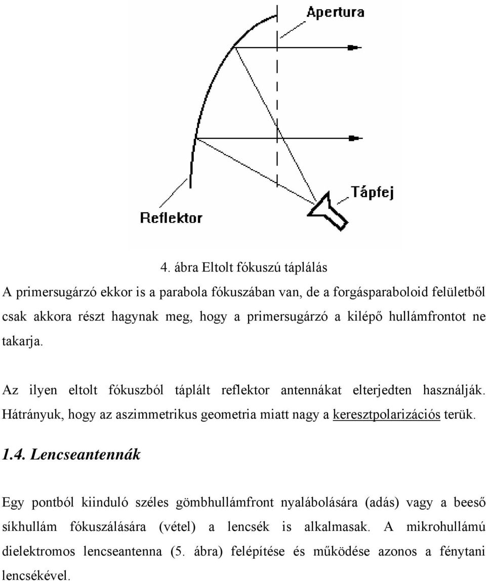 Hátrányuk, hogy az aszimmetrikus geometria miatt nagy a keresztpolarizációs terük. 1.4.