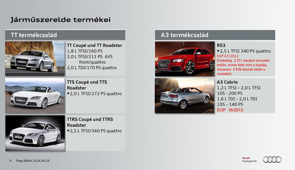 47/2012 Eredetileg 2 571 darabot terveztek belőle, ennek több mint a duplája, összesen 5 639 készült ebből a modellből.