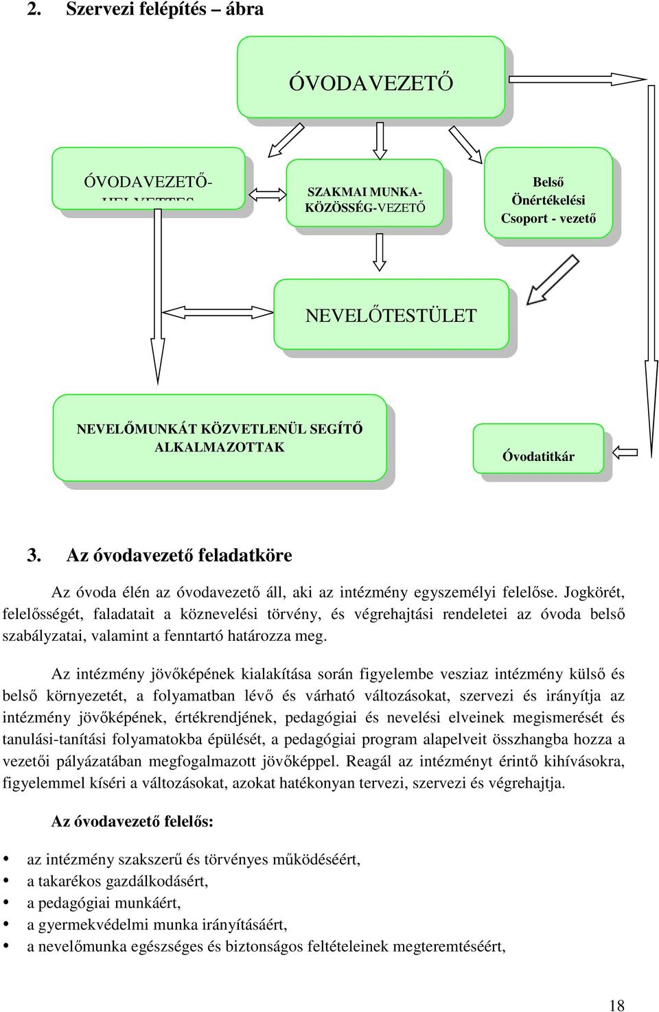 Jogkörét, felelősségét, faladatait a köznevelési törvény, és végrehajtási rendeletei az óvoda belső szabályzatai, valamint a fenntartó határozza meg.