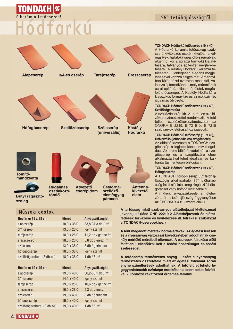 kiválóan alkalmas ívek, hajlatok (vápa, ökörszemablak, élgerinc, kör alaprajzù tornyok) kialakítására, látványos építészet megteremtésére.