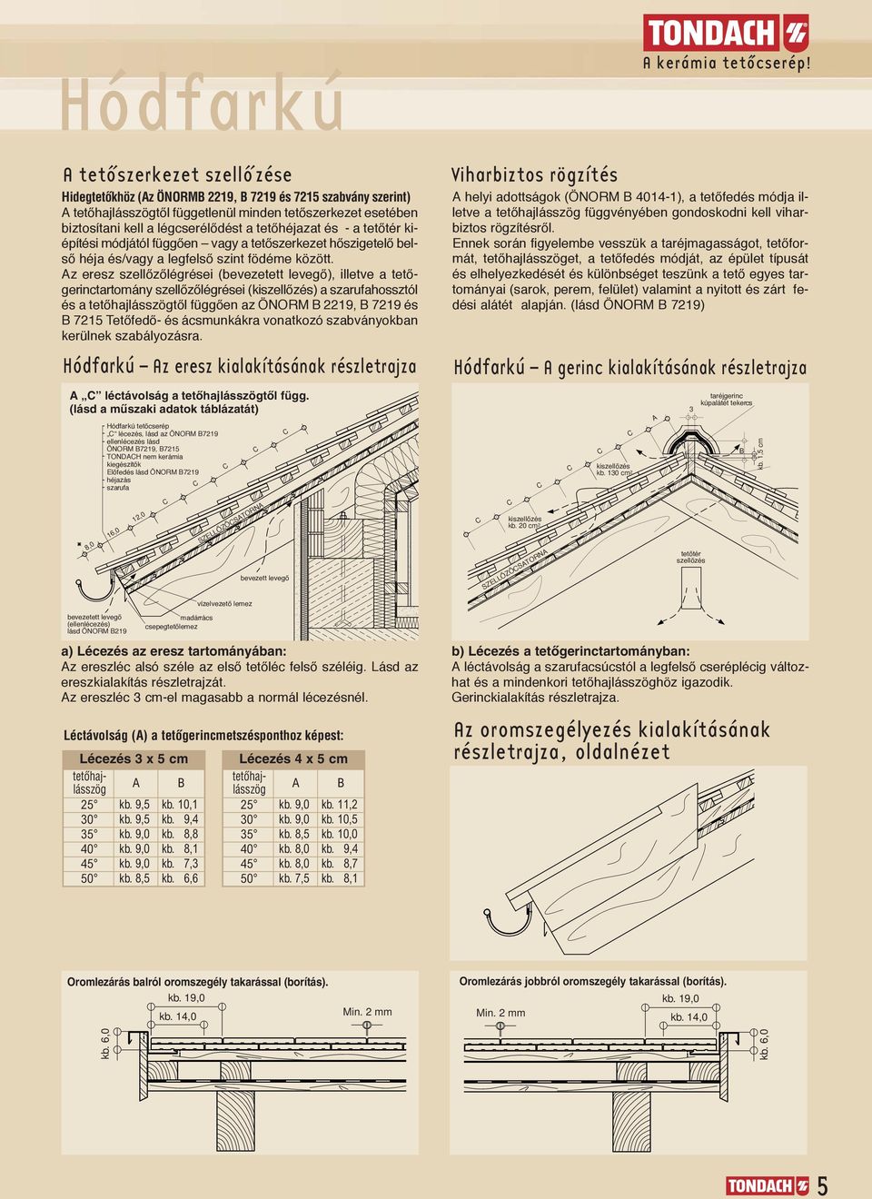 Az eresz szellœzœlégrései (bevezetett levegœ), illetve a tetœgerinctartomány szellœzœlégrései () a szarufahossztól és a tetœhajlásszögtœl függœen az ÖNORM B 2219, B 7219 és B 7215 TetŒfedŒ- és