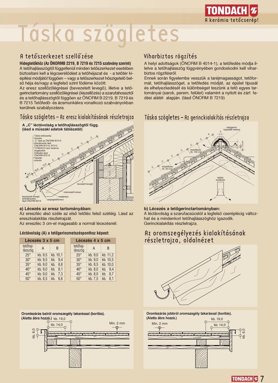 Az eresz szellœzœlégrései (bevezetett levegœ), illetve a tetœgerinctartomány szellœzœlégrései () a szarufahossztól és a tetœhajlásszögtœl függœen az ÖNORM B 2219, B 7219 és B 7215 TetŒfedŒ- és