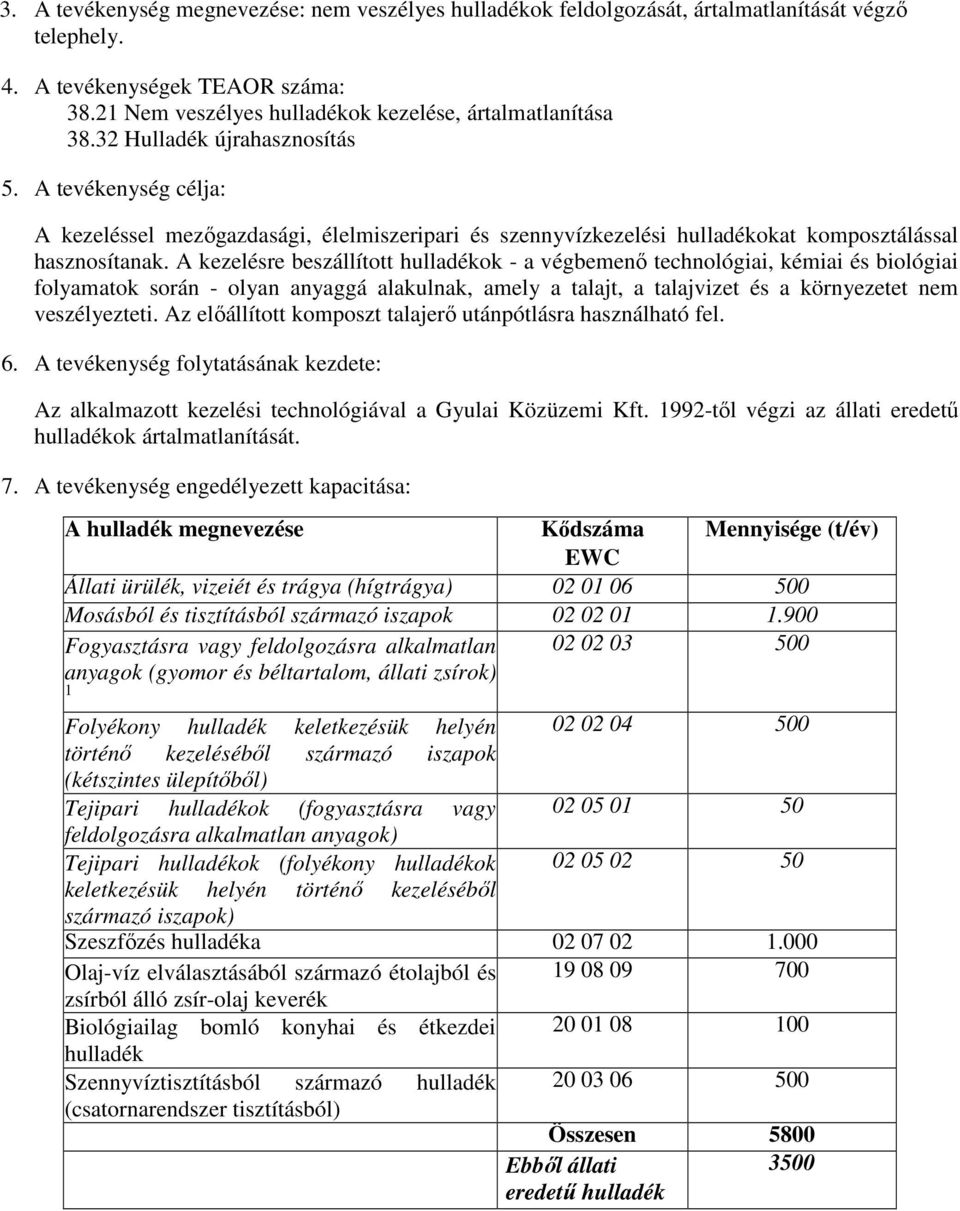 A kezelésre beszállított hulladékok - a végbemenő technológiai, kémiai és biológiai folyamatok során - olyan anyaggá alakulnak, amely a talajt, a talajvizet és a környezetet nem veszélyezteti.