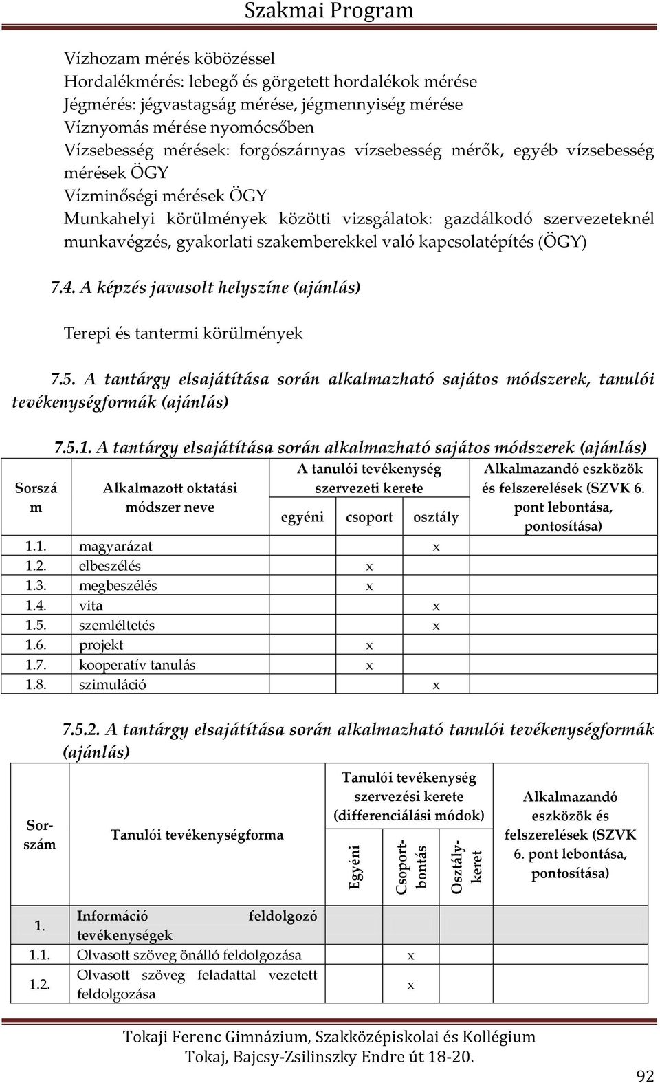 munkavégzés, gyakorlati szakemberekkel való kapcsolatépítés (ÖGY) 7.4. A képzés javasolt helyszíne (ajánlás) Terepi és tantermi körülmények 7.5.