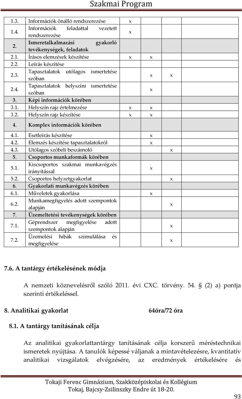 Komple információk körében 4.1. Esetleírás készítése 4.2. Elemzés készítése tapasztalatokról 4.3. Utólagos szóbeli beszámoló 5. Csoportos munkaformák körében 5.1. Kiscsoportos szakmai munkavégzés irányítással 5.