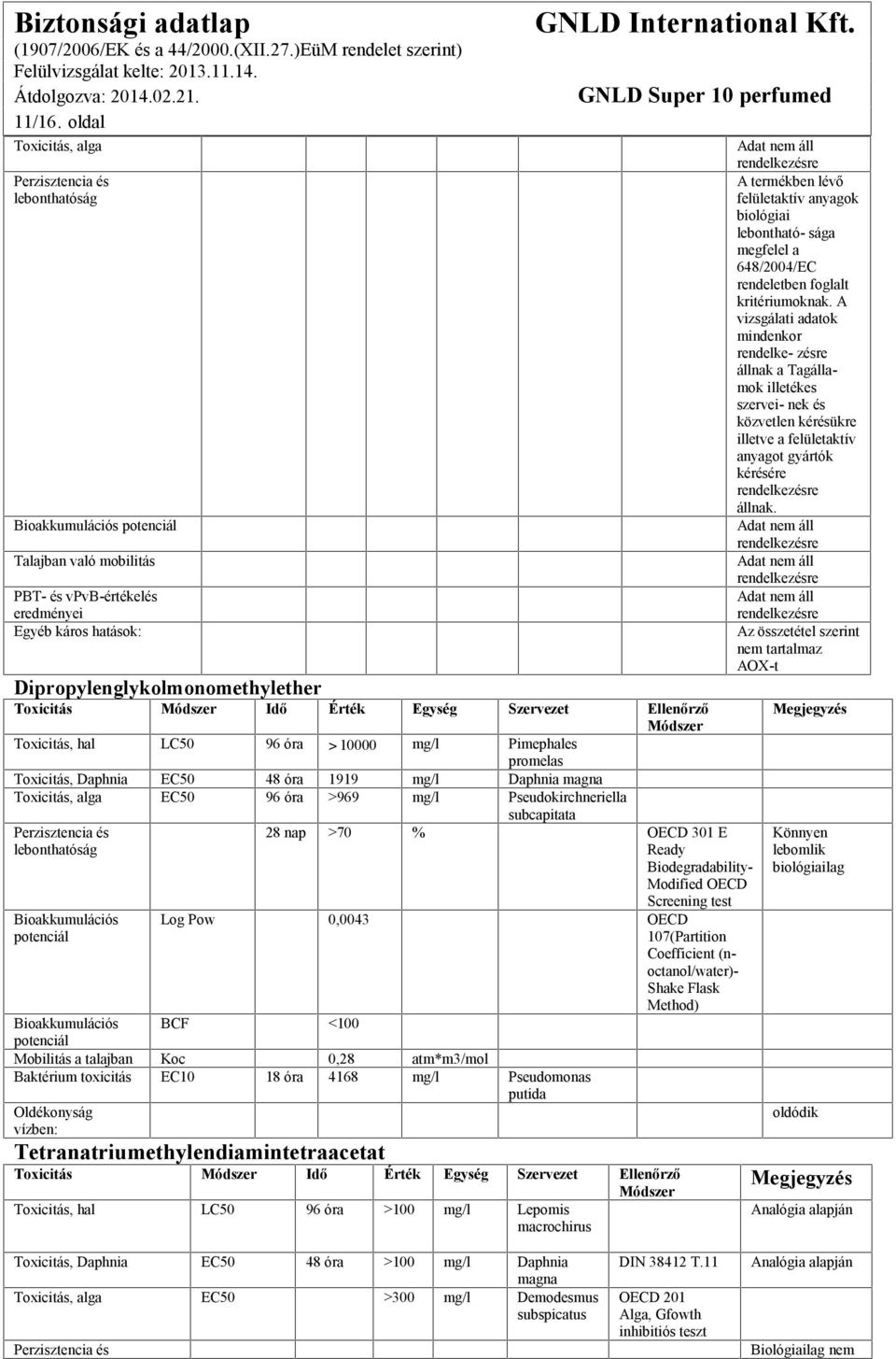 Szervezet Ellenőrző Módszer Toxicitás, hal LC50 96 óra >10000 mg/l Pimephales promelas Toxicitás, Daphnia EC50 48 óra 1919 mg/l Daphnia magna Toxicitás, alga EC50 96 óra >969 mg/l Pseudokirchneriella