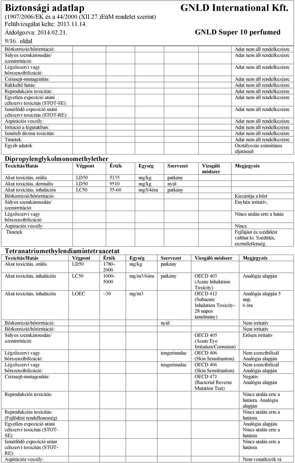 Dipropylenglykolmonomethylether Toxicitás/Hatás Végpont Érték Egység Szervezet Vizsgáló módszer Akut toxicitás, orális LD50 5135 mg/kg patkány Akut toxicitás, dermális LD50 9510 mg/kg nyúl Akut