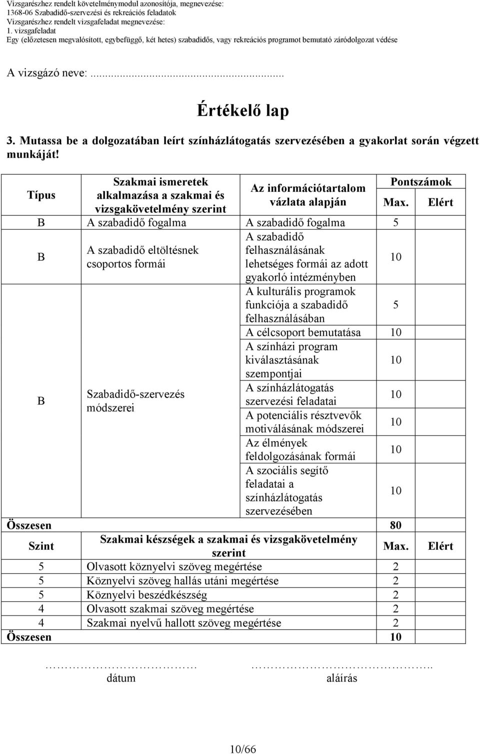 Elért A szabadidı fogalma A szabadidı fogalma A szabadidı gyakorló intézményben A szabadidı eltöltésnek felhasználásának csoportos formái lehetséges formái az adott 10 Szabadidı-szervezés módszerei A