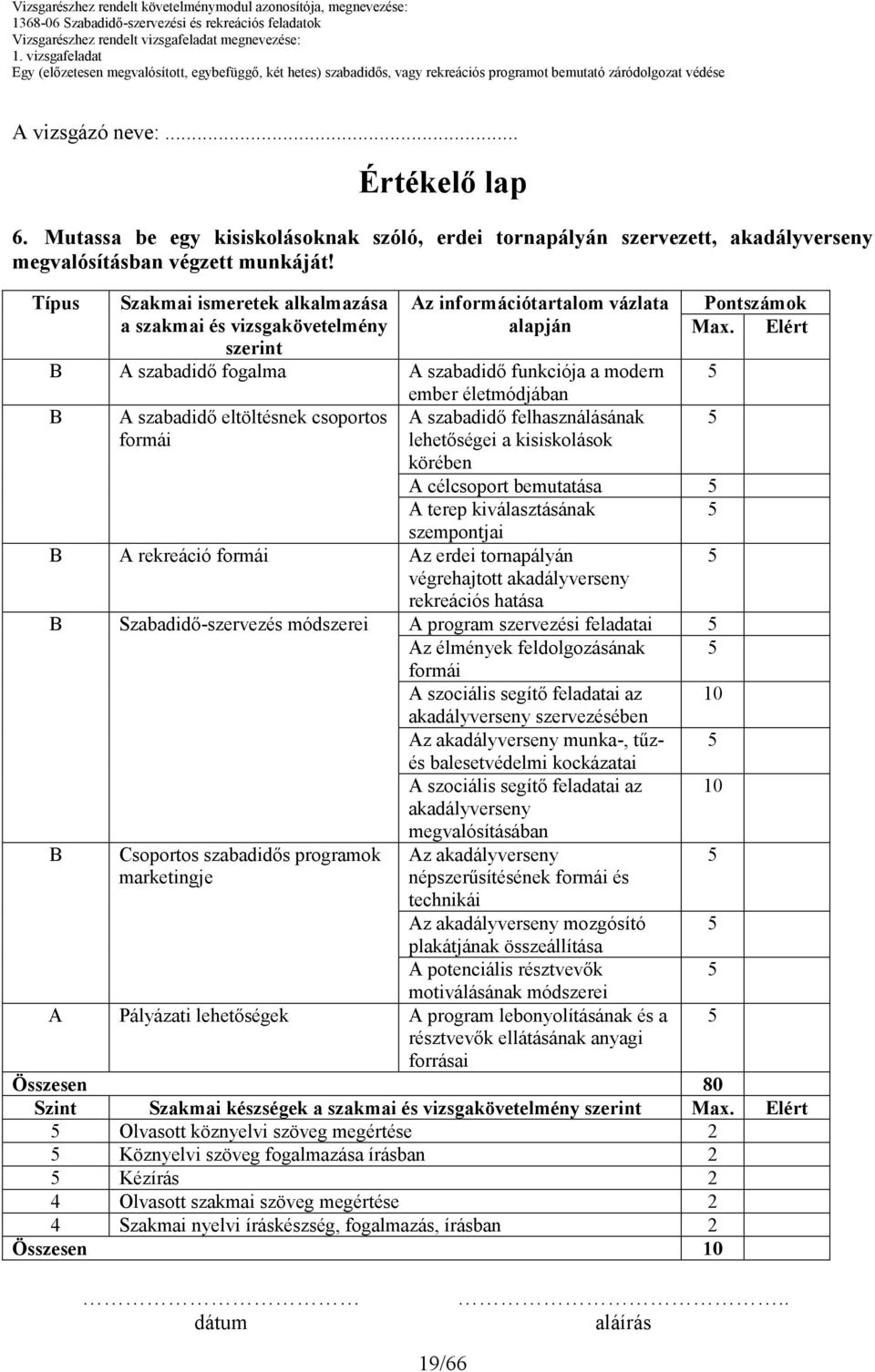 Elért A szabadidı fogalma A szabadidı funkciója a modern ember életmódjában A szabadidı eltöltésnek csoportos A szabadidı felhasználásának formái lehetıségei a kisiskolások körében A célcsoport