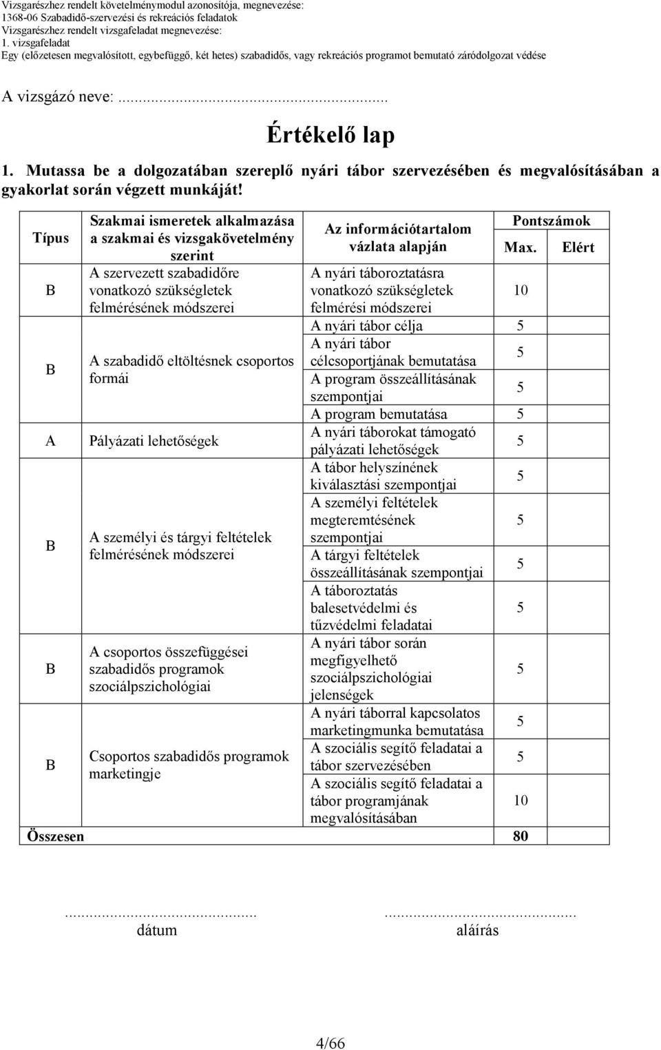 lehetıségek A személyi és tárgyi feltételek felmérésének módszerei A csoportos összefüggései szabadidıs programok szociálpszichológiai Csoportos szabadidıs programok marketingje Pontszámok Az