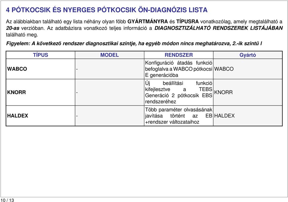 Figyelem: A következő rendszer diagnosztikai szintje, ha egyéb módon nincs meghatározva, 2.