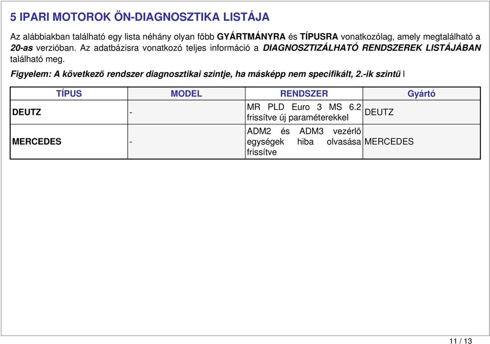 Az adatbázisra vonatkozó teljes információ a DIAGNOSZTIZÁLHATÓ RENDSZEREK LISTÁJÁBAN található meg.