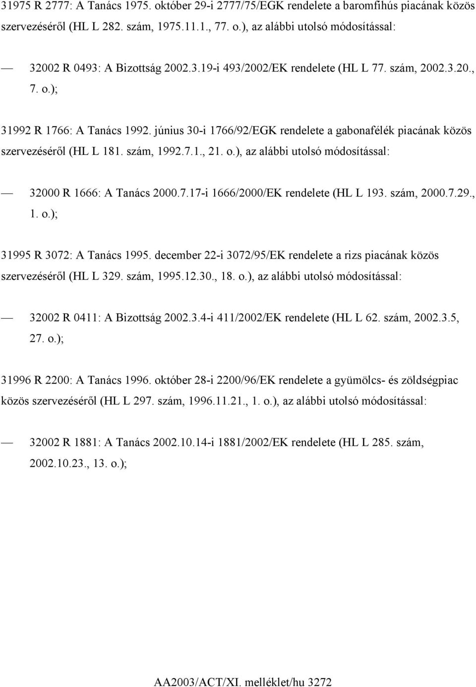 o.), az alábbi utolsó módosítással: 32000 R 1666: A Tanács 2000.7.17-i 1666/2000/EK rendelete (HL L 193. szám, 2000.7.29., 1. o.); 31995 R 3072: A Tanács 1995.