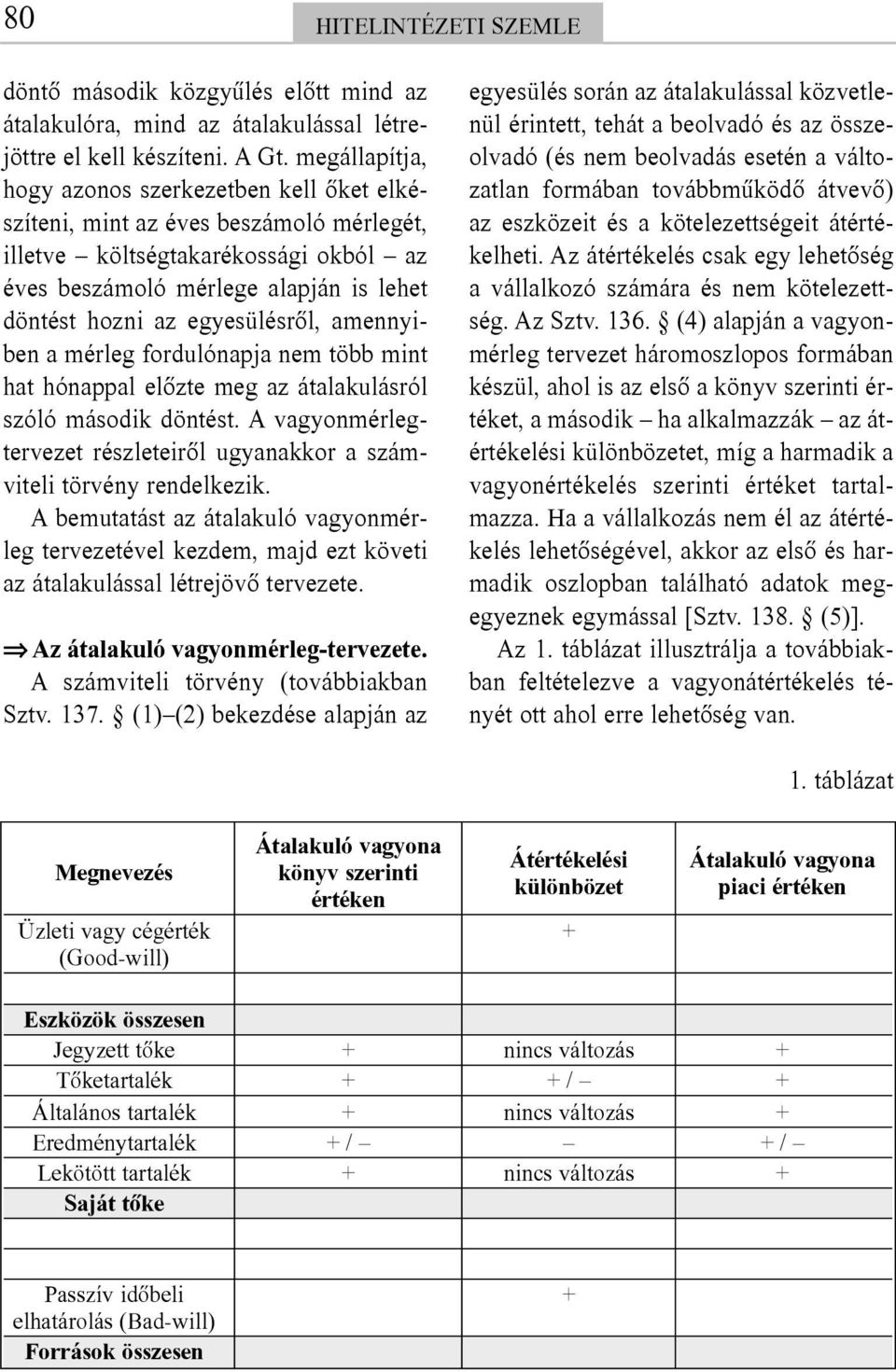 egyesülésrõl, amennyiben a mérleg fordulónapja nem több mint hat hónappal elõzte meg az átalakulásról szóló második döntést.