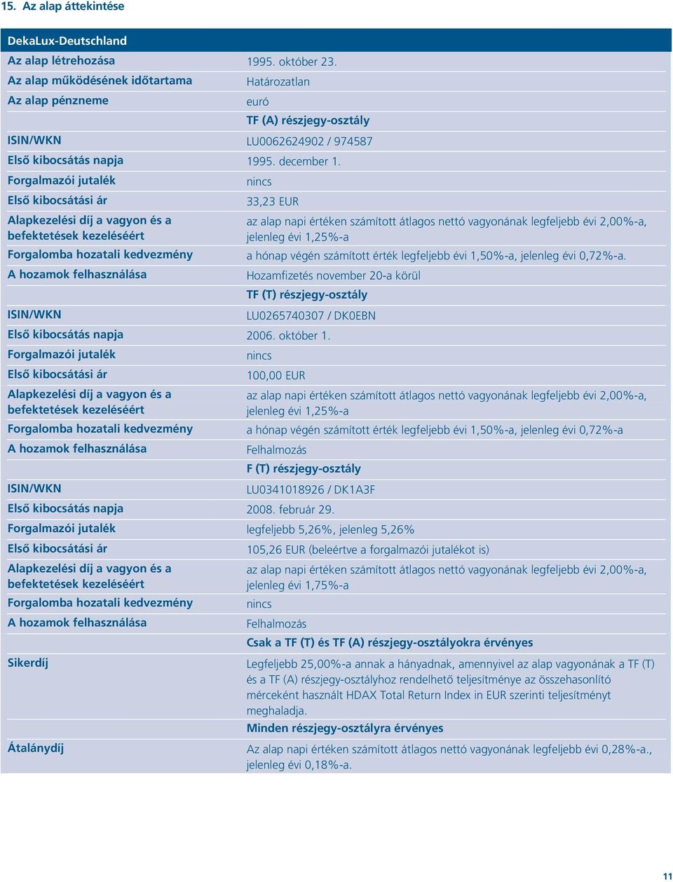 Forgalmazói jutalék Első kibocsátási ár Alapkezelési díj a vagyon és a befektetések kezeléséért Forgalomba hozatali kedvezmény A hozamok felhasználása ISIN/WKN nincs 33,23 EUR az alap napi értéken