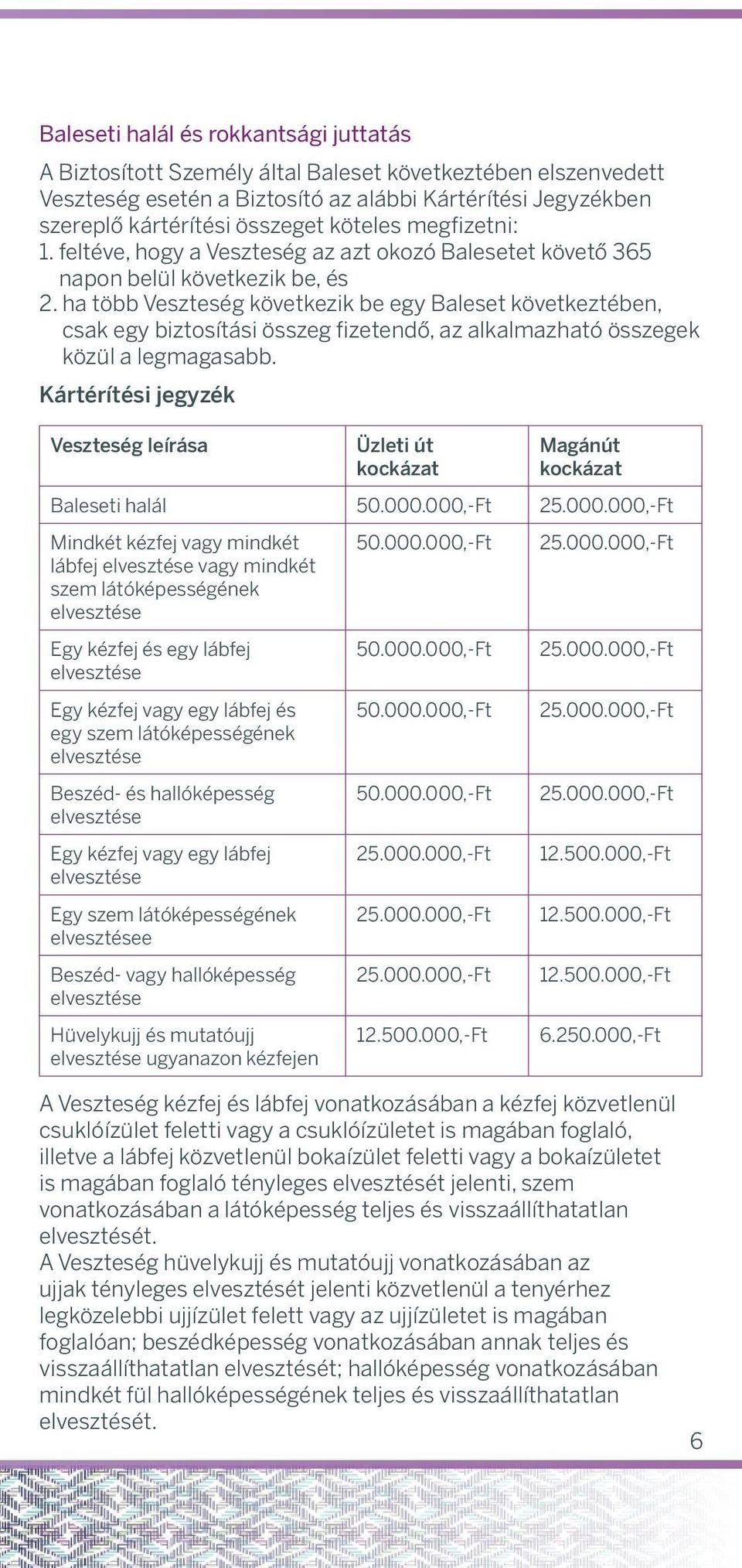 Blesetet will be covered under 1. f eltéve, hogy Veszteség z such zt okozó követő 365 terms of belül Policy.