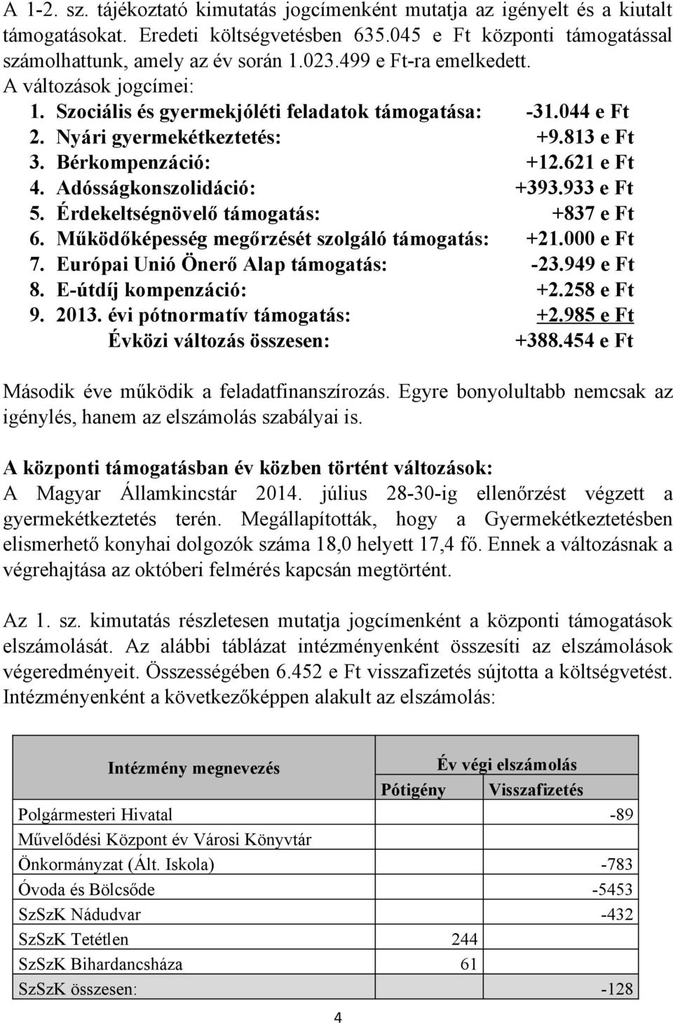 Adósságkonszolidáció: +393.933 e Ft 5. Érdekeltségnövelő támogatás: +837 e Ft 6. Működőképesség megőrzését szolgáló támogatás: +21.000 e Ft 7. Európai Unió Önerő Alap támogatás: -23.949 e Ft 8.