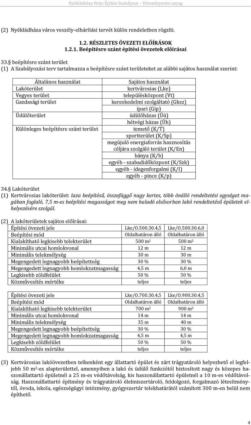 Üdülőterület Különleges beépítésre szánt terület Sajátos használat kertvárosias (Lke) településközpont (Vt) kereskedelmi szolgáltató (Gksz) ipari (Gip) üdülőházas (Üü) hétvégi házas (Üh) temető (K/T)