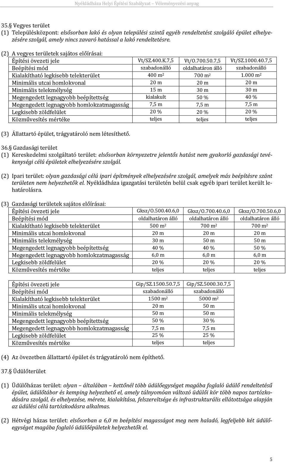 000 m 2 Minimális utcai homlokvonal 20 m 20 m 20 m Minimális telekmélység 15 m 30 m 30 m Megengedett legnagyobb beépítettség kialakult 50 % 40 % Megengedett legnagyobb homlokzatmagasság 7,5 m 7,5 m