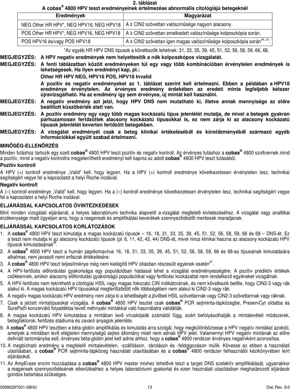 POS HPV16 és/vagy POS HPV18 A CIN2 szövettan igen magas valószínűsége kolposzkópia során 34, 35. * Az egyéb HR HPV DNS típusok a következők lehetnek: 31, 33, 35, 39, 45, 51, 52, 56, 58, 59, 66, 68.