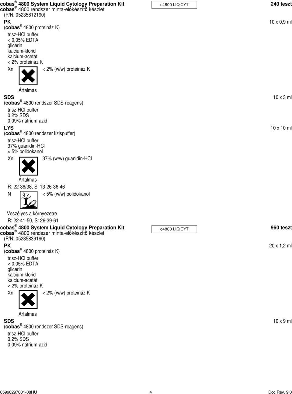 4800 rendszer lízispuffer) trisz-hcl puffer 37% guanidin-hcl < 5% polidokanol Xn 37% (w/w) guanidin-hcl 10 x 3 ml 10 x 10 ml Ártalmas R: 22-36/38, S: 13-26-36-46 N < 5% (w/w) polidokanol Veszélyes a