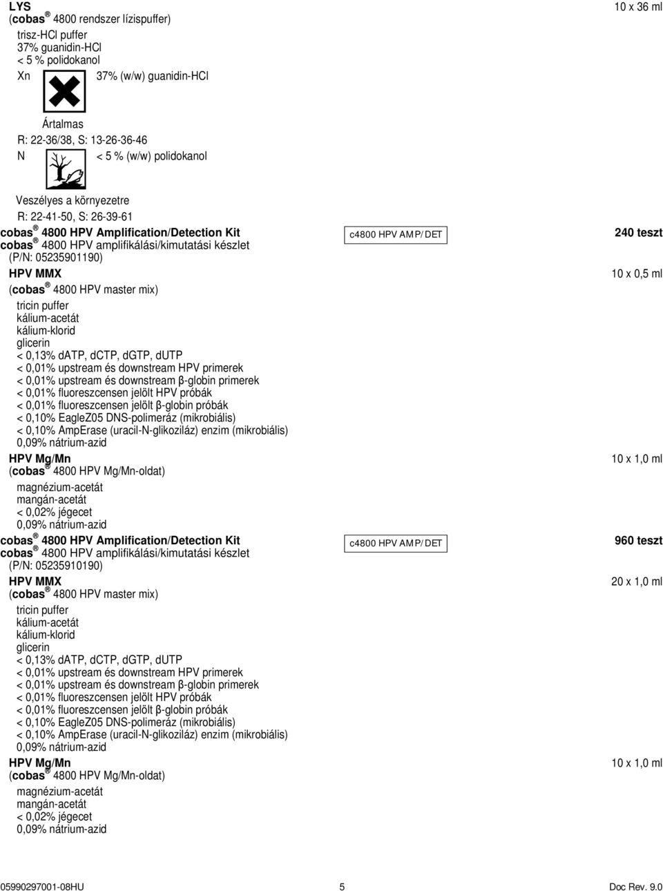 kálium-acetát kálium-klorid glicerin < 0,13% datp, dctp, dgtp, dutp < 0,01% upstream és downstream HPV primerek < 0,01% upstream és downstream β-globin primerek < 0,01% fluoreszcensen jelölt HPV