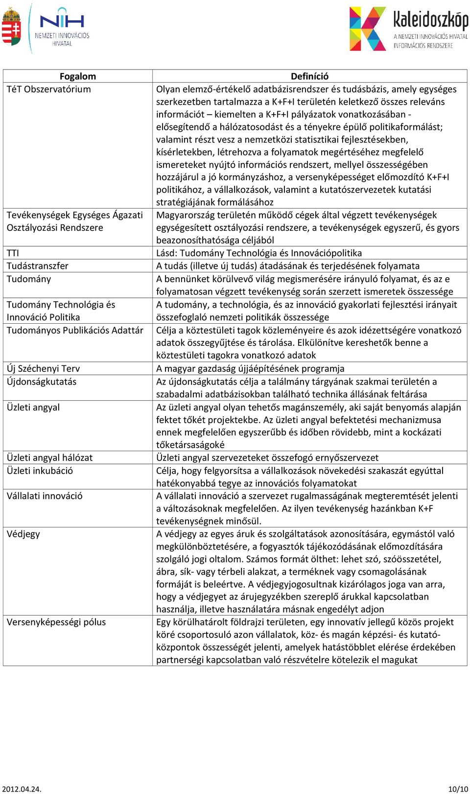 megértéséhez megfelelő ismereteket nyújtó információs rendszert, mellyel összességében hozzájárul a jó kormányzáshoz, a versenyképességet előmozdító K+F+I politikához, a vállalkozások, valamint a