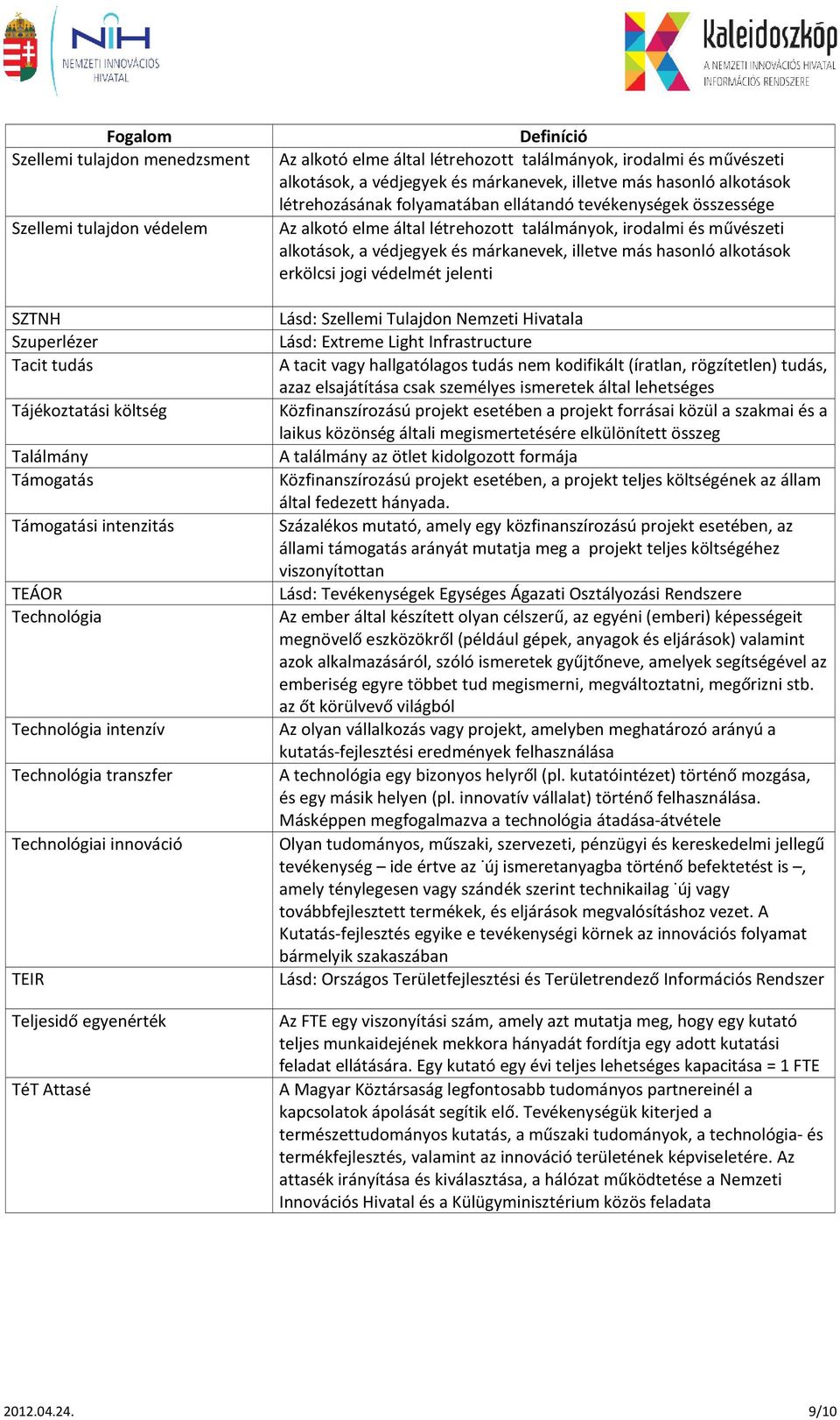 erkölcsi jogi védelmét jelenti SZTNH Szuperlézer Tacit tudás Tájékoztatási költség Találmány Támogatás Támogatási intenzitás TEÁOR Technológia Technológia intenzív Technológia transzfer Technológiai