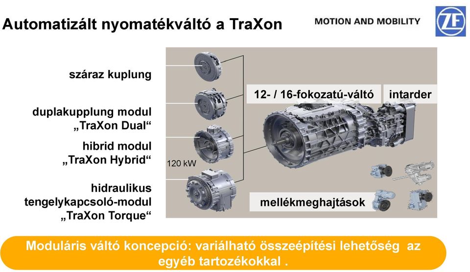 TraXon Torque 120 kw 12- / 16-fokozatú-váltó intarder mellékmeghajtások