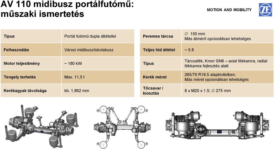 8 Motor teljesítmény ~ 180 kw Típus Tárcsafék, Knorr SN6 axial fékkamra, radial fékkamra fejlesztés alatt Tengely terhelés