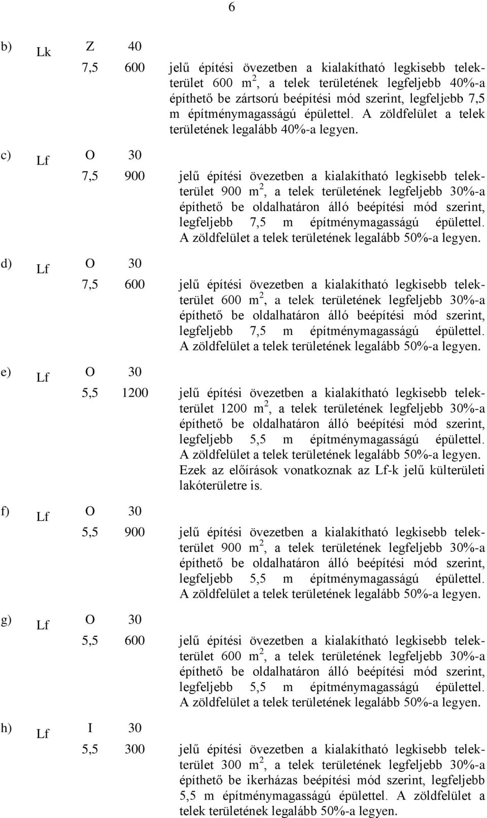 O 30 7,5 900 jelű építési övezetben a kialakítható legkisebb telekterület 900 m 2, a telek területének legfeljebb 30%-a építhető be oldalhatáron álló beépítési mód szerint, legfeljebb 7,5 m