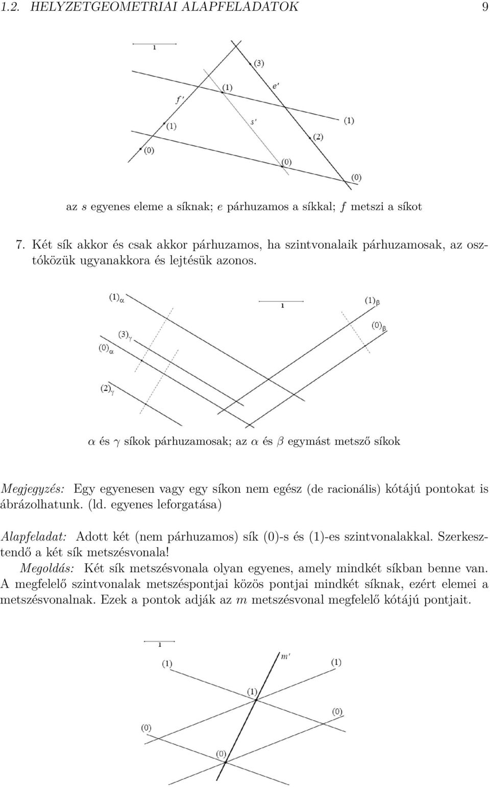 α és γ síkok párhuzamosak; az α és β egymást metsző síkok Megjegyzés: Egy egyenesen vagy egy síkon nem egész (de racionális) kótájú pontokat is ábrázolhatunk. (ld.