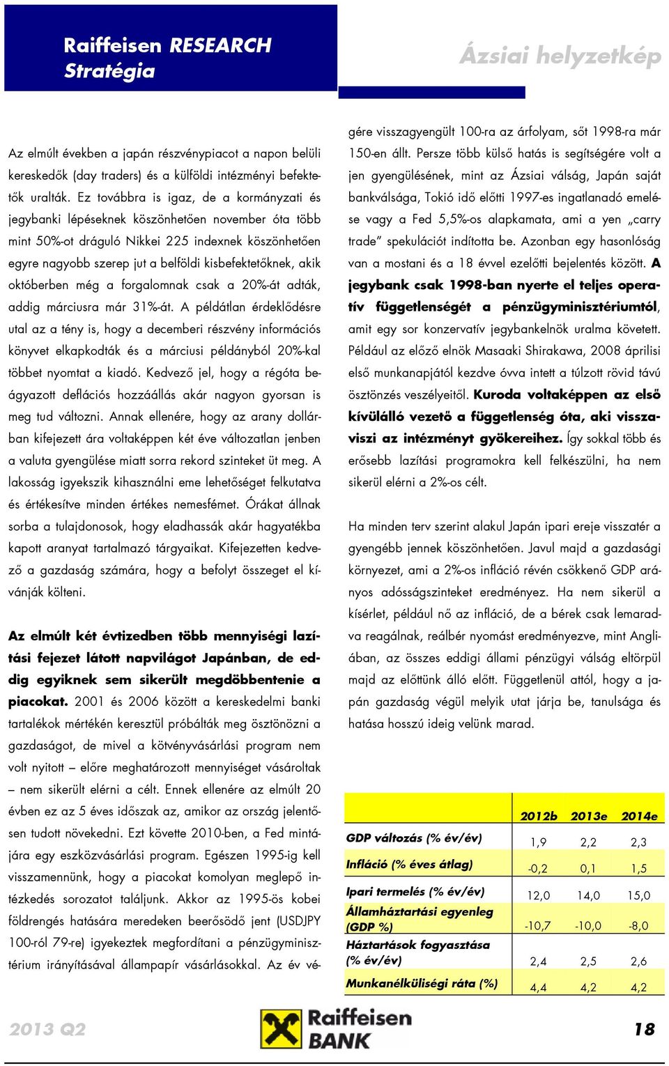 Akkor az 1995-ös kobei földrengés hatására meredeken beerősödő jent (USDJPY 100-ról 79-re) igyekeztek megfordítani a pénzügyminisztérium irányításával állampapír vásárlásokkal.