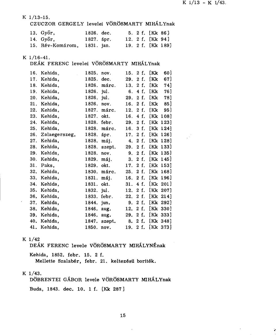 [Kk 76] 20. Kehida, 1826. Jul. 29. 2 f. [Kk 78] 21. Kehida, 1826. nov. 16. 2 f. [Kk 85] 22. Kehida, 1827. márc. 12. 2 f. [Kk 95] 23. Kehida, 1827. okt. 16. 4 f. [Kk 108] 24. Kehida, 1828. febr. 29. 2 f. [Kk 123] 25.