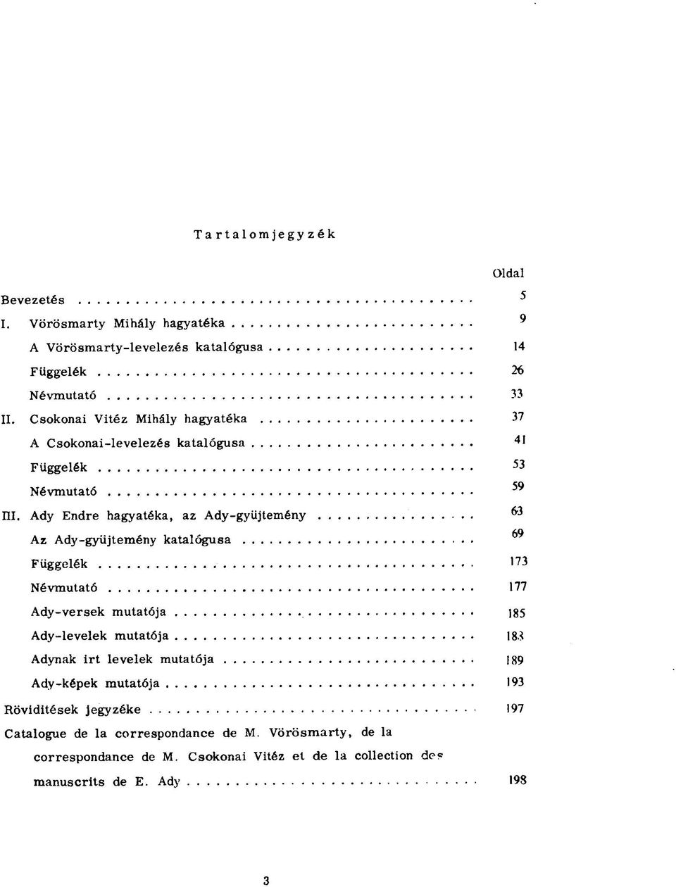 Ady Endre hagyatéka, az Ady-gyüjtemény Az Ady-gyüjtemény katalógusa Függelék 173 Névmutató 177 Ady-versek mutatója 185 Ady-levelek mutatója 183