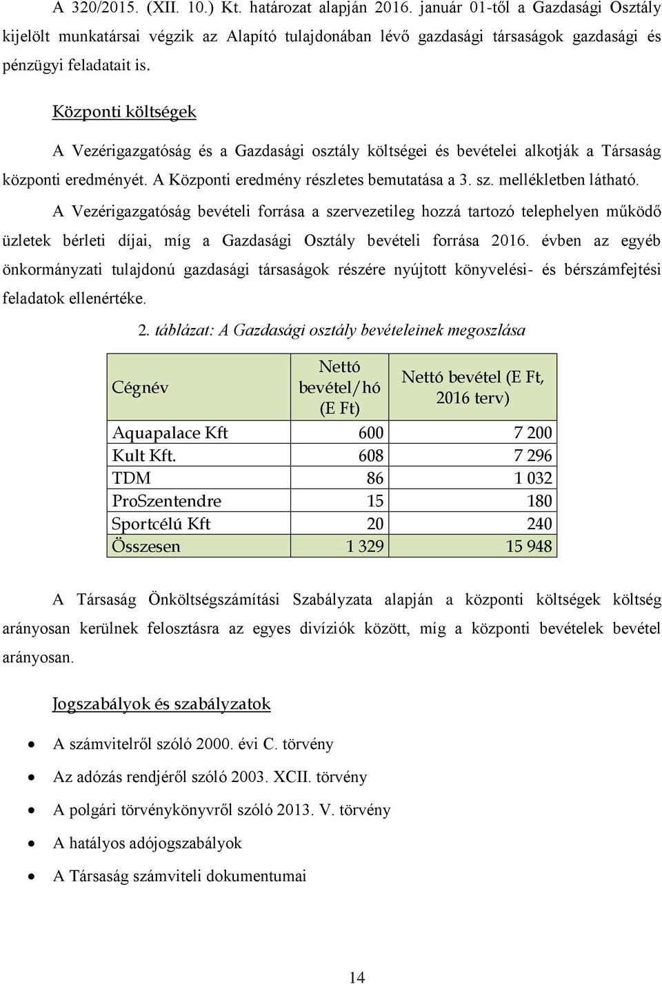 A Vezérigazgatóság bevételi forrása a szervezetileg hozzá tartozó telephelyen működő üzletek bérleti díjai, míg a Gazdasági Osztály bevételi forrása 2016.