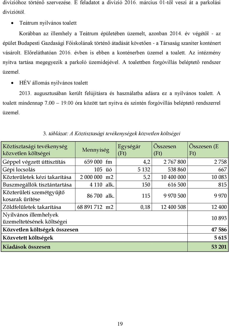 Az intézmény nyitva tartása megegyezik a parkoló üzemidejével. A toalettben forgóvillás beléptető rendszer üzemel. HÉV állomás nyilvános toalett 2013.