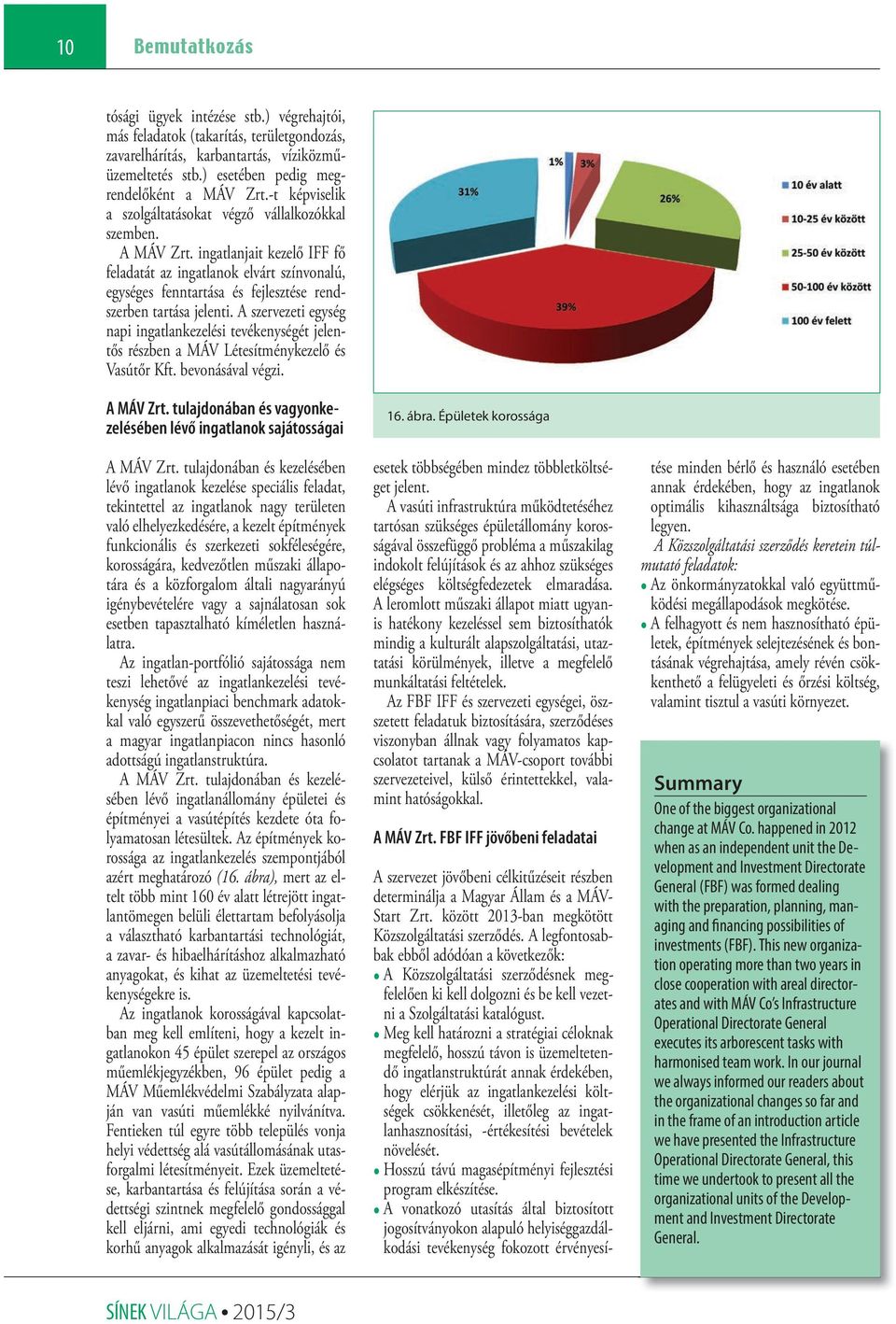 ingatlanjait kezelő IFF fő feladatát az ingatlanok elvárt színvonalú, egységes fenntartása és fejlesztése rendszerben tartása jelenti.