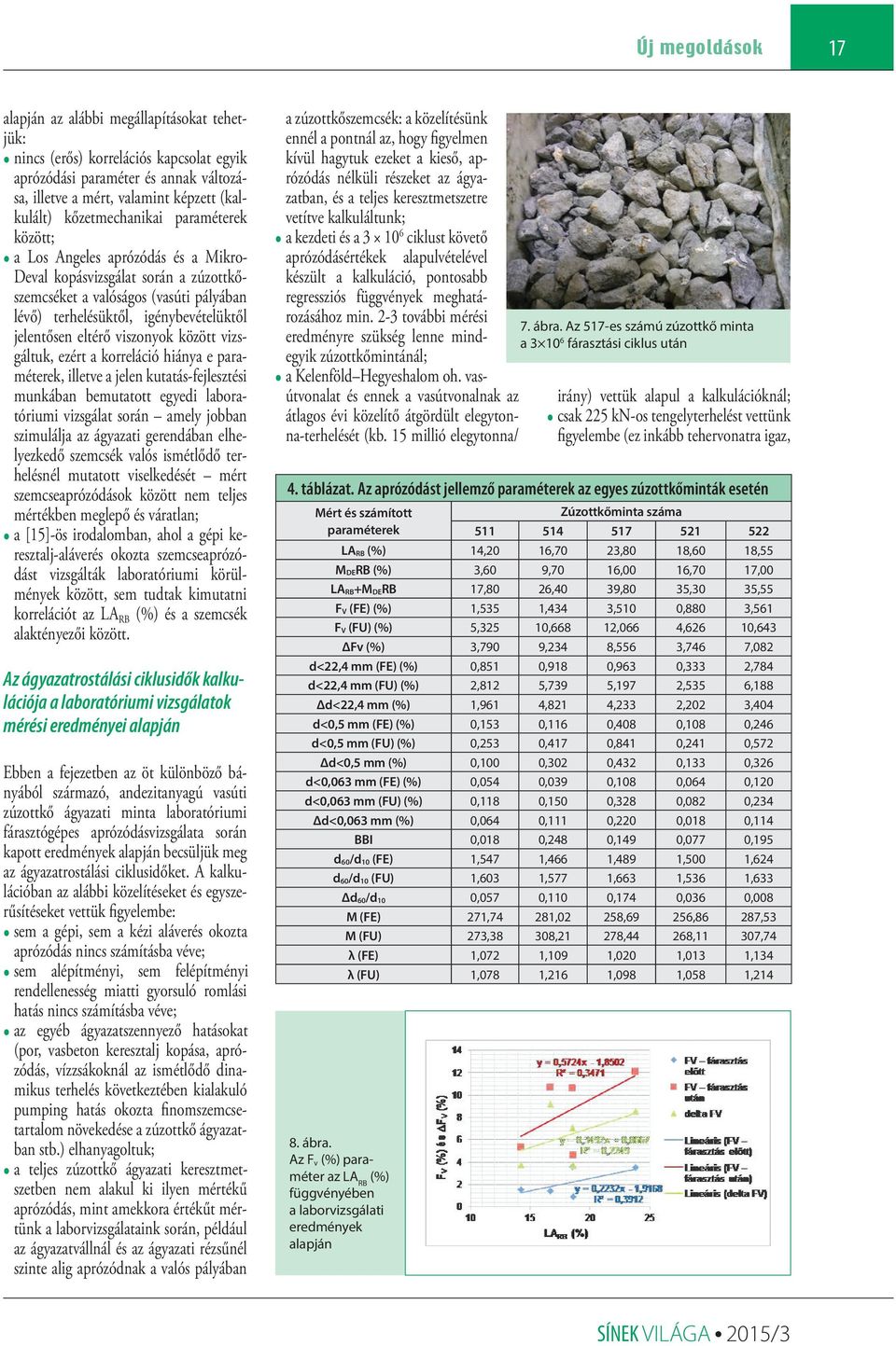 eltérő viszonyok között vizsgáltuk, ezért a korreláció hiánya e paraméterek, illetve a jelen kutatás-fejlesztési munkában bemutatott egyedi laboratóriumi vizsgálat során amely jobban szimulálja az