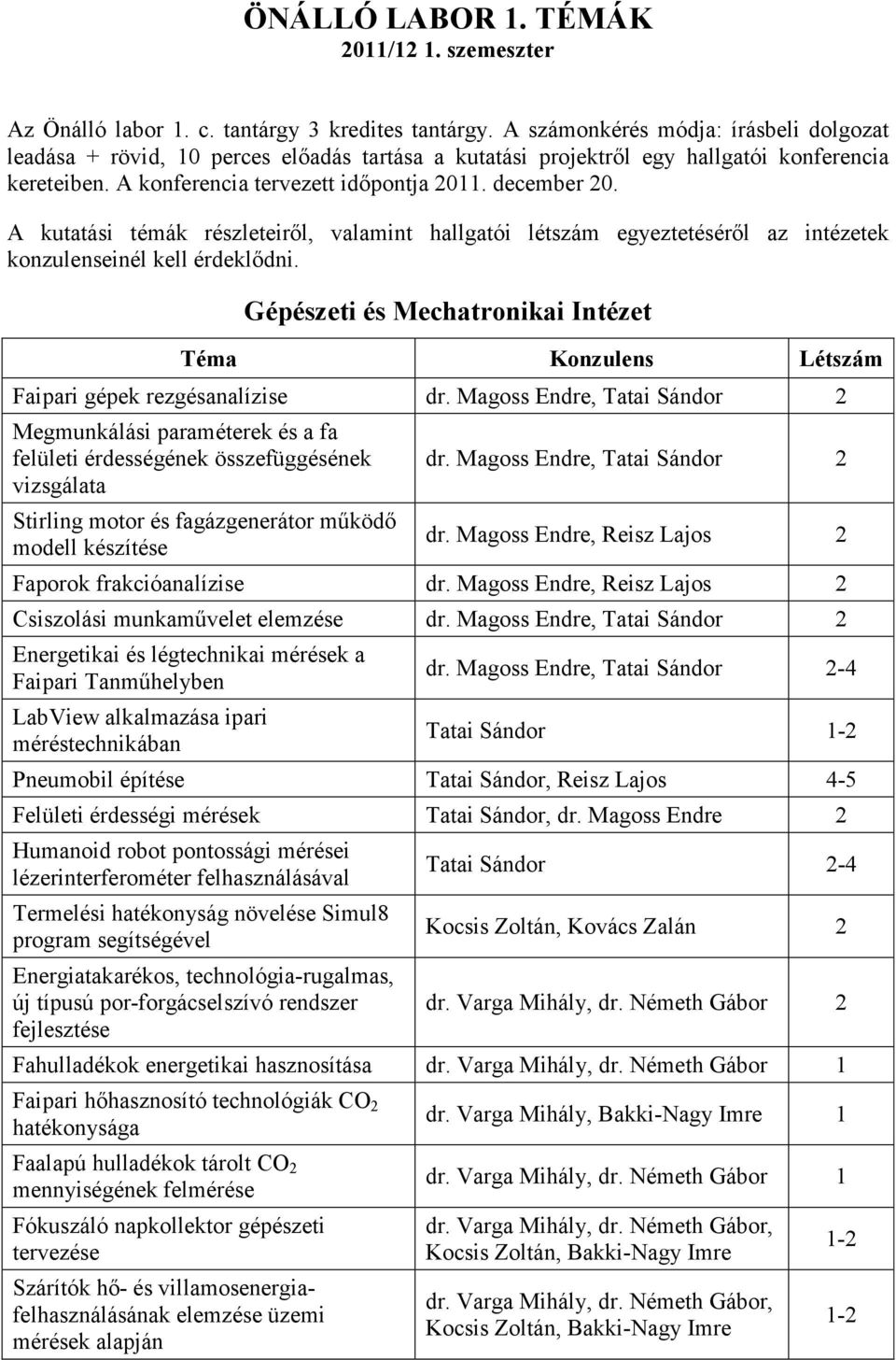 A kutatási témák részleteiről, valamint hallgatói létszám egyeztetéséről az intézetek konzulenseinél kell érdeklődni. Gépészeti és Mechatronikai Intézet Faipari gépek rezgésanalízise dr.