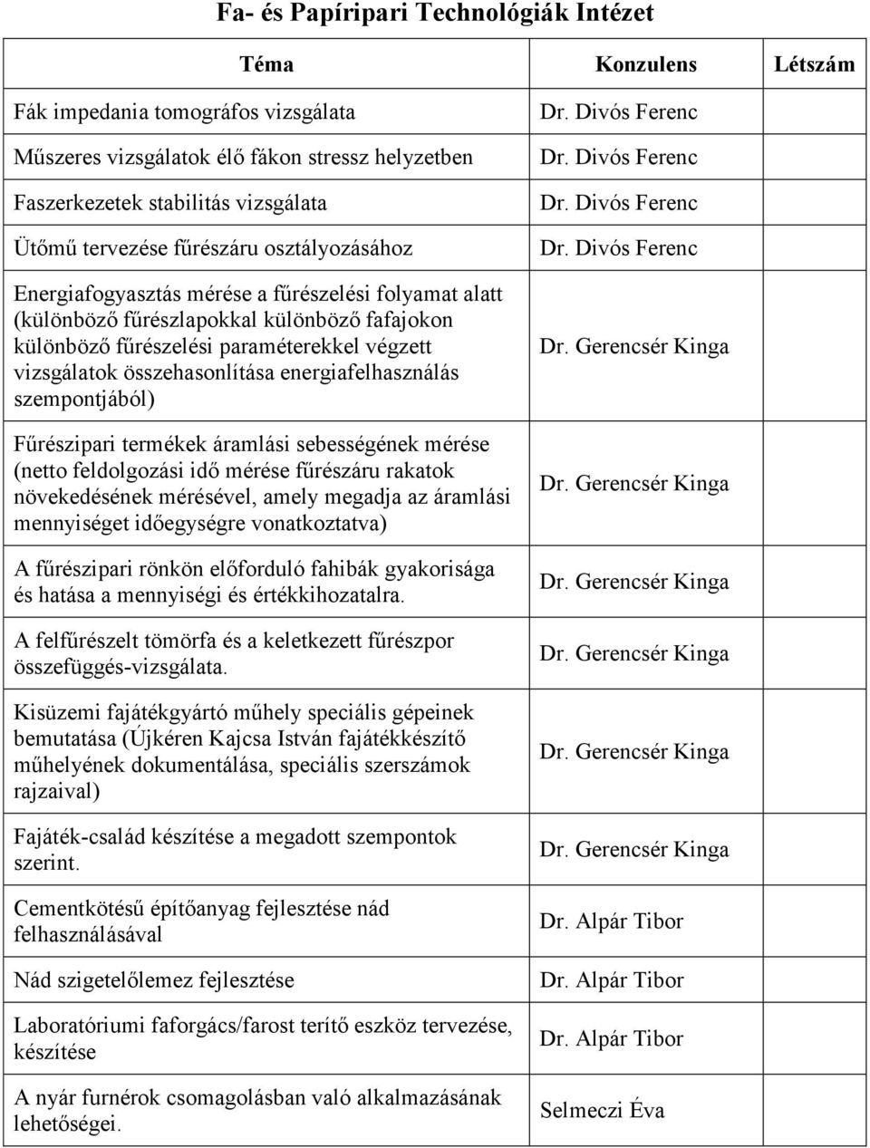 energiafelhasználás szempontjából) Fűrészipari termékek áramlási sebességének mérése (netto feldolgozási idő mérése fűrészáru rakatok növekedésének mérésével, amely megadja az áramlási mennyiséget