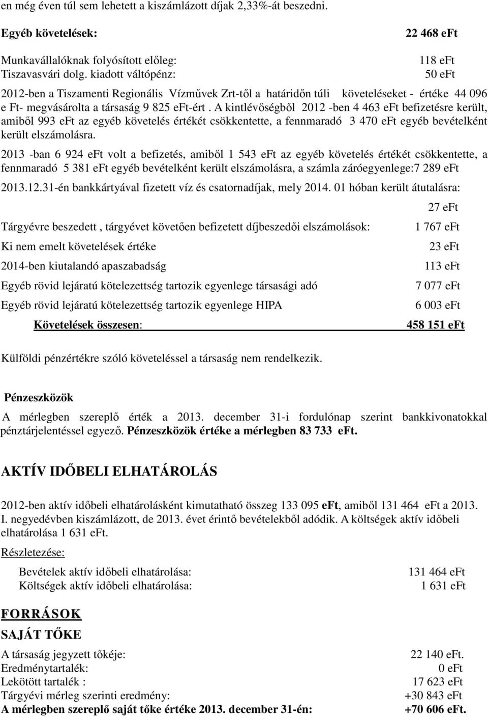 A kintlévőségből 2012 -ben 4 463 eft befizetésre került, amiből 993 eft az egyéb követelés értékét csökkentette, a fennmaradó 3 470 eft egyéb bevételként került elszámolásra.